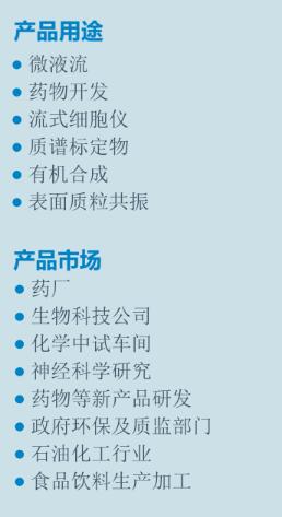 SPLG110z单通道触摸屏液体灌注回吸泵用途.jpg